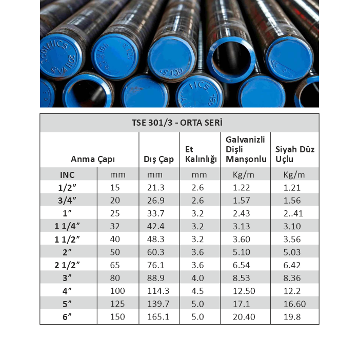 doğalgaz borusu